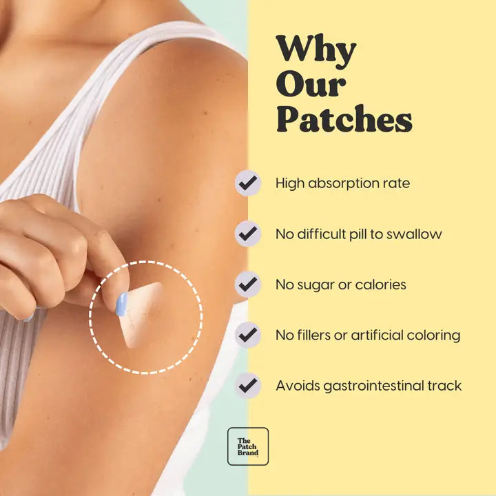 Energy Patch (Caffeine Wellness Patches)